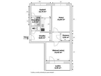 Pronájem bytu 2+1 v osobním vlastnictví 52 m², Mohelnice