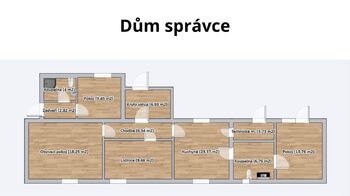 Prodej nájemního domu 721 m², Holice