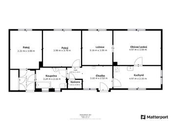 Prodej domu 85 m², Hořovice