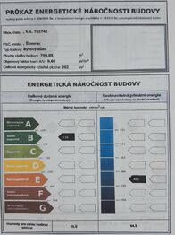 Pronájem bytu 1+kk v osobním vlastnictví 24 m², Škvorec