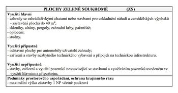 Prodej pozemku 4961 m², Bruzovice