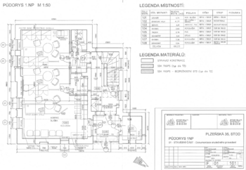 Prodej obchodních prostor 122 m², Stod