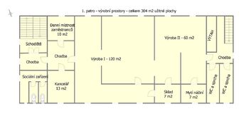 Prodej výrobních prostor 863 m², Sedlčany