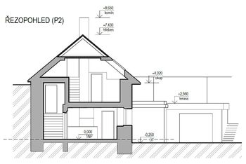 Prodej domu 171 m², Olomučany