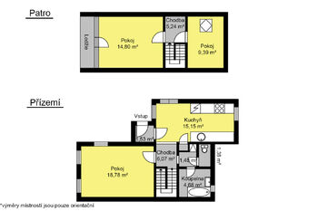 Prodej chaty / chalupy 295 m², Horušice