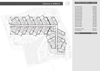 Prodej bytu 2+kk v osobním vlastnictví 54 m², Bečići