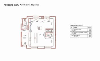 Prodej domu 123 m², Roztoky