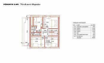 Prodej domu 123 m², Roztoky