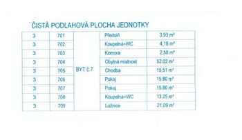 Prodej bytu 4+kk v osobním vlastnictví 151 m², Praha 5 - Sobín