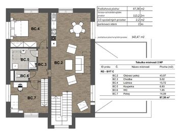 Prodej bytu atypický v osobním vlastnictví 201 m², Lázně Toušeň