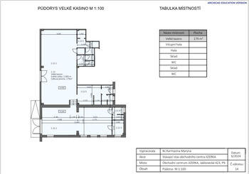 Pronájem obchodních prostor 179 m², Praha 9 - Střížkov