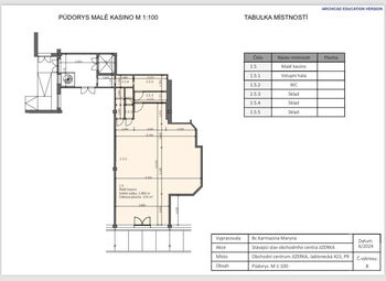 Pronájem obchodních prostor 119 m², Praha 9 - Střížkov