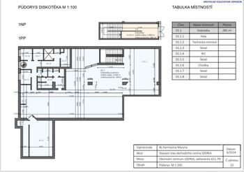 Pronájem obchodních prostor 285 m², Praha 9 - Střížkov