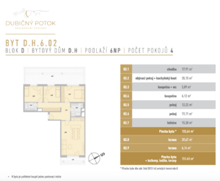 Prodej bytu 4+kk v osobním vlastnictví 151 m², České Budějovice