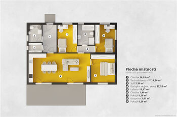 Pronájem domu 107 m², Šestajovice