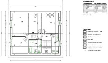 Prodej pozemku 1771 m², Horní Benešov