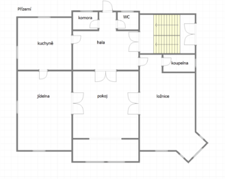Prodej domu 270 m², Říčany
