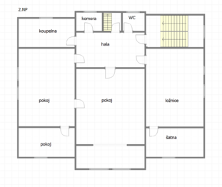 Prodej domu 270 m², Říčany