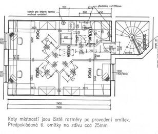 Prodej domu 55 m², Jindřichův Hradec