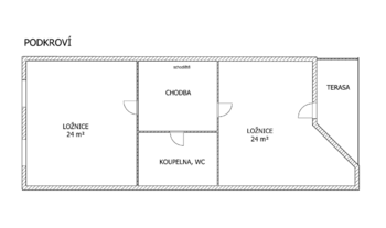 Prodej domu 225 m², Praha 5 - Stodůlky