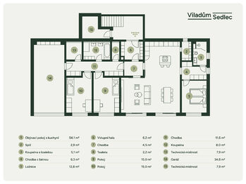 Prodej bytu 4+kk v osobním vlastnictví 186 m², Sedlec