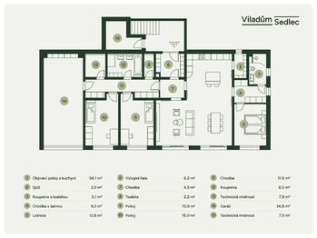 Prodej bytu 4+kk v osobním vlastnictví 186 m², Sedlec