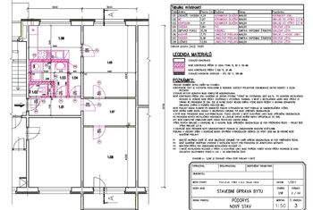 Prodej bytu 2+1 v osobním vlastnictví 60 m², Olomouc