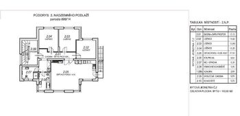 Prodej bytu 4+kk v osobním vlastnictví 111 m², Úhonice