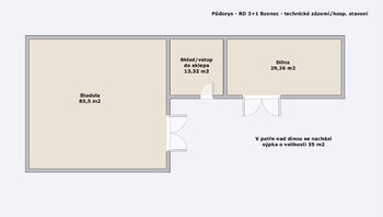 Prodej domu 180 m², Bzenec