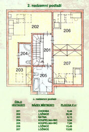 Půdorys podkroví - Pronájem domu 149 m², Praha 9 - Satalice