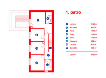 Prodej domu 193 m², Praha 5 - Jinonice