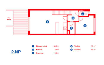 Prodej domu 172 m², Praha 5 - Smíchov