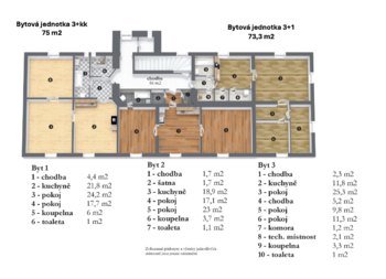 Prodej bytu 3+kk v osobním vlastnictví 75 m², Choustníkovo Hradiště