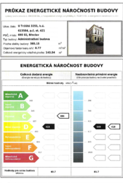 Prodej obchodních prostor 406 m², Břeclav