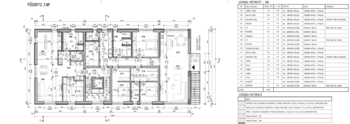 Pronájem bytu 2+kk v osobním vlastnictví 86 m², Velká Bíteš