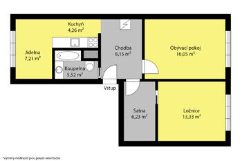 Prodej bytu 2+1 v osobním vlastnictví 61 m², Mariánské Lázně