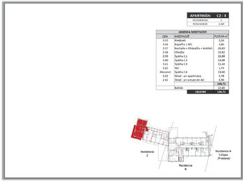 Prodej bytu 5+kk v osobním vlastnictví 131 m², Velké Karlovice