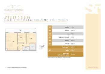 Prodej bytu 3+kk v osobním vlastnictví 104 m², České Budějovice