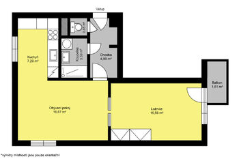 Pronájem bytu 2+kk v osobním vlastnictví 50 m², Nymburk