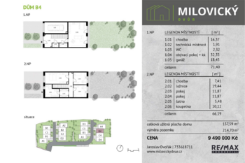 karta B4 - Prodej domu 138 m², Milovice