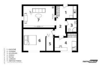 Prodej domu 83 m², Zásmuky