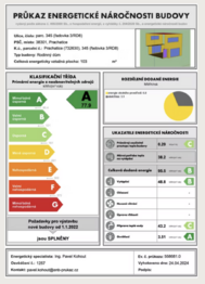 Prodej domu 95 m², Prachatice