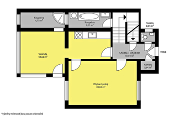 Prodej domu 85 m², Poděbrady