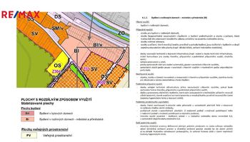 Výtah z územního plánu - Prodej domu 210 m², Hustopeče