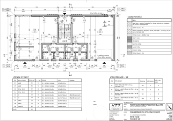 Pronájem obchodních prostor 101 m², Velká Bíteš