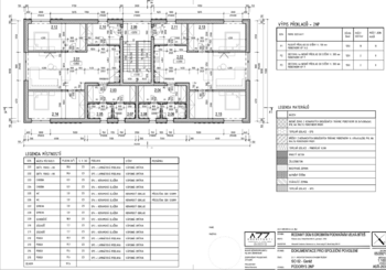 Pronájem bytu 3+kk v osobním vlastnictví 90 m², Velká Bíteš