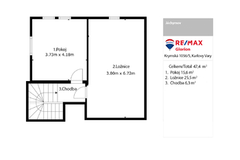 Prodej domu 108 m², Jáchymov