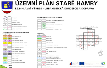 Prodej pozemku 23253 m², Staré Hamry