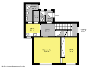 Prodej domu 88 m², Kostelec nad Orlicí