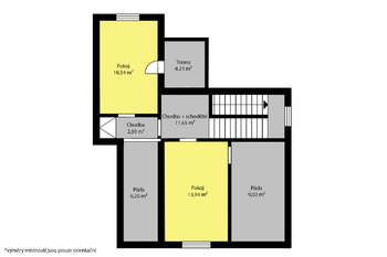 Prodej domu 88 m², Kostelec nad Orlicí